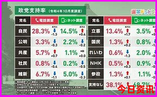 成都二天一晚去哪里旅游好