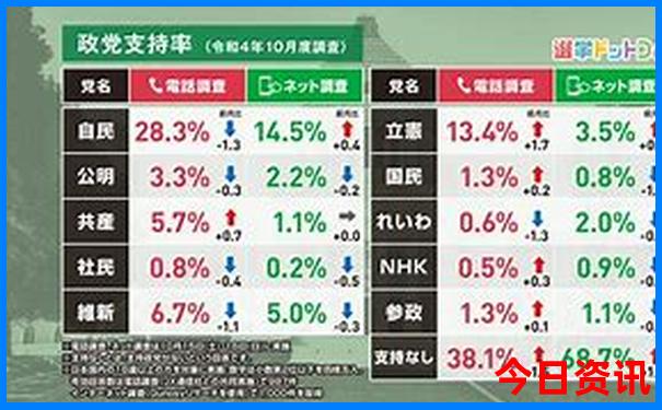 江西主要景点有哪些
